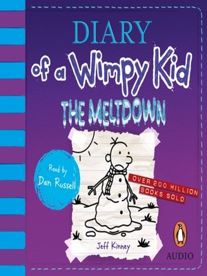 cover image of The Meltdown